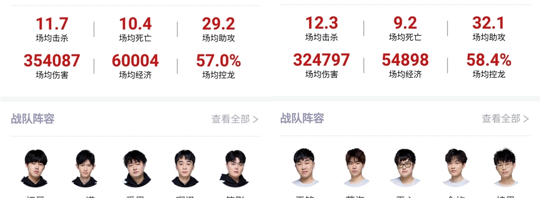 外拓与内修